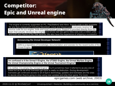 C’est le moteur Unreal