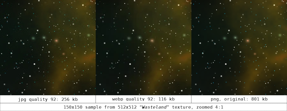 Pour tout ce qui ne doit pas être compressé avec un format DXT, WebP est parfait